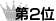 第2位